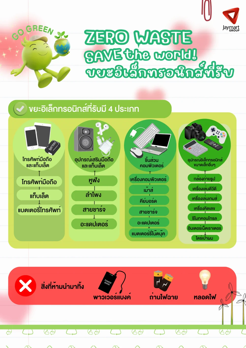 เจมาร์ทเปลี่ยน E-Waste เป็นเน็ตให้น้อง